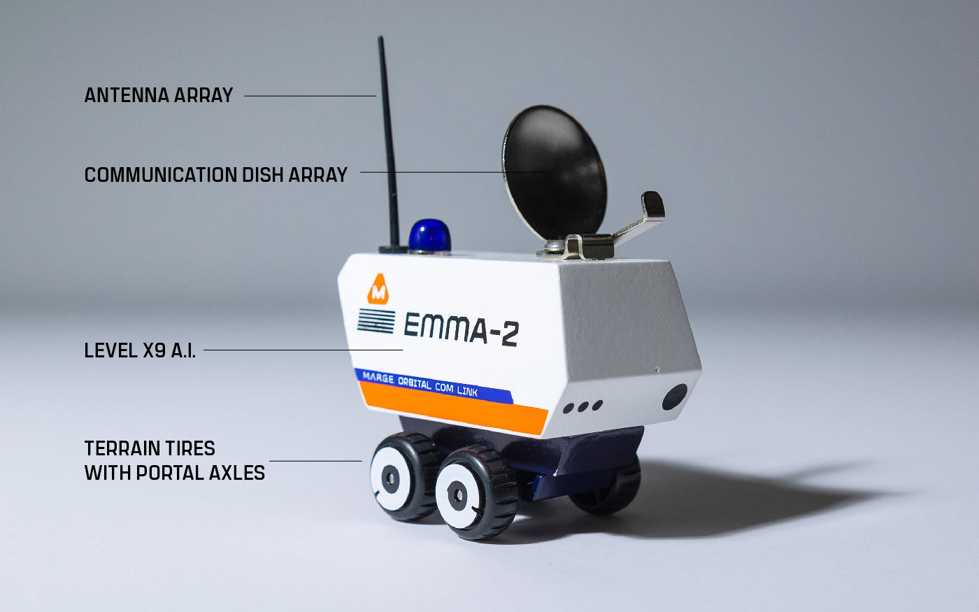 Candylab - M.A.R.G.E. Rouge Echoes Set - Candylab - littleyoyo.ca