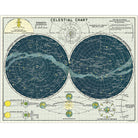 Celestial - 1000 Piece Vintage Puzzle - Cavallini & Co. - littleyoyo.ca