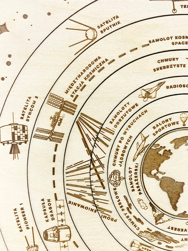 Stuka Puka - Do You Feel The Pressure? Wooden Puzzle - Stuka Puka - littleyoyo.ca