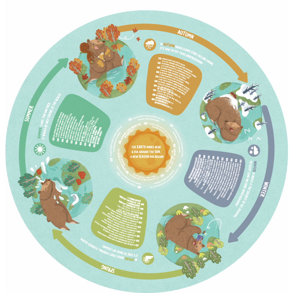 Hape - Four Seasons Puzzle - Hape - littleyoyo.ca