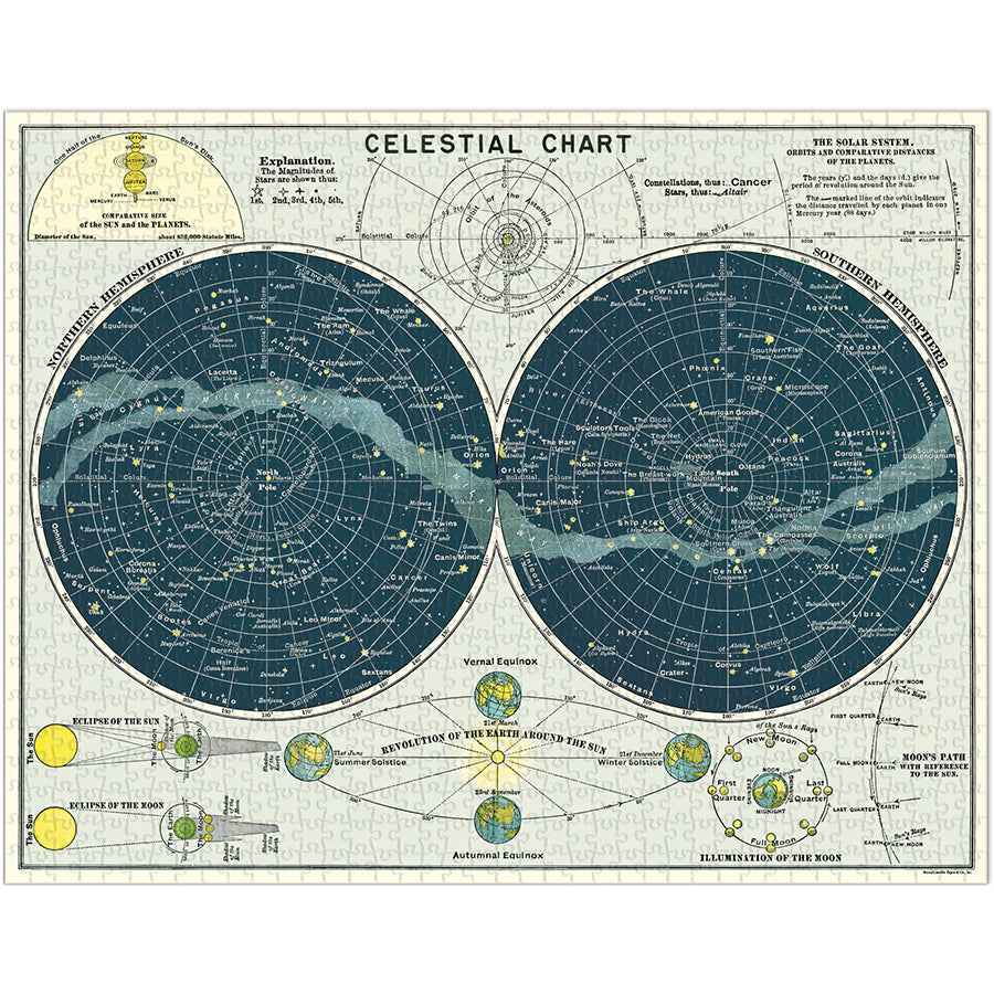 Celestial - 1000 Piece Vintage Puzzle - Cavallini & Co. - littleyoyo.ca